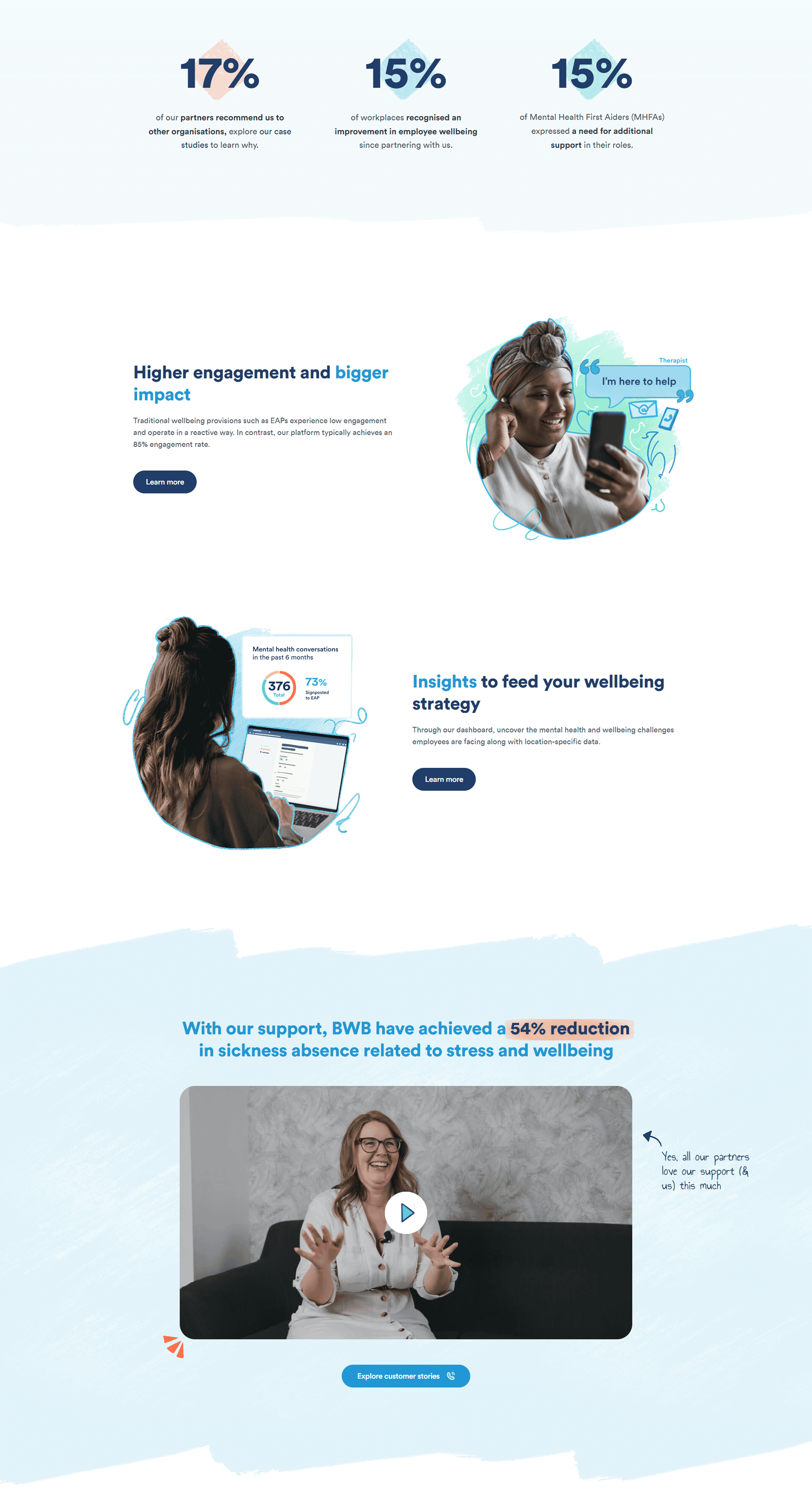 WorldEx Technologies