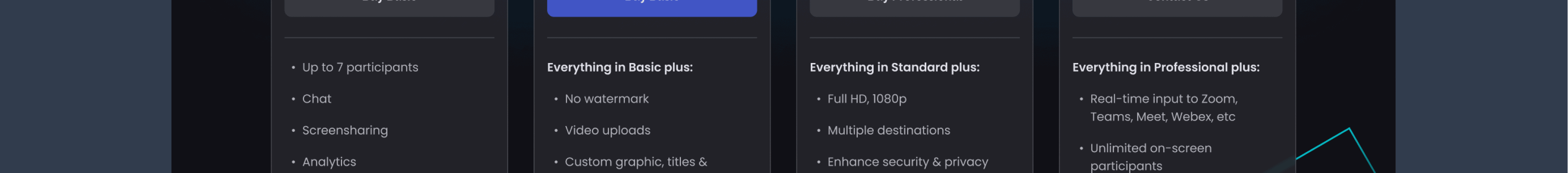 WorldEx Technologies