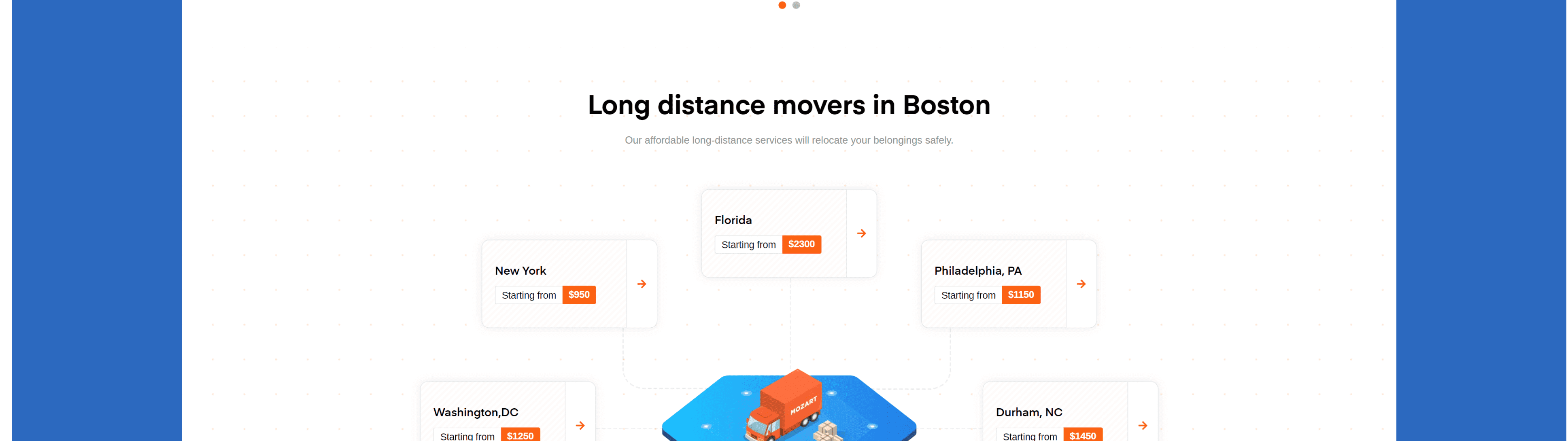 WorldEx Technologies