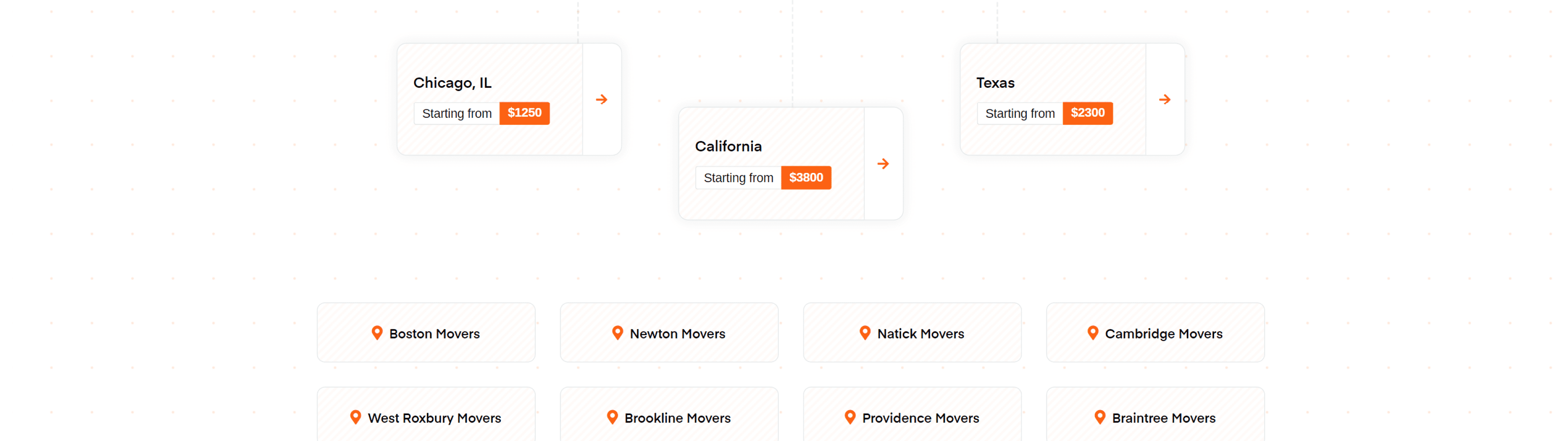 WorldEx Technologies